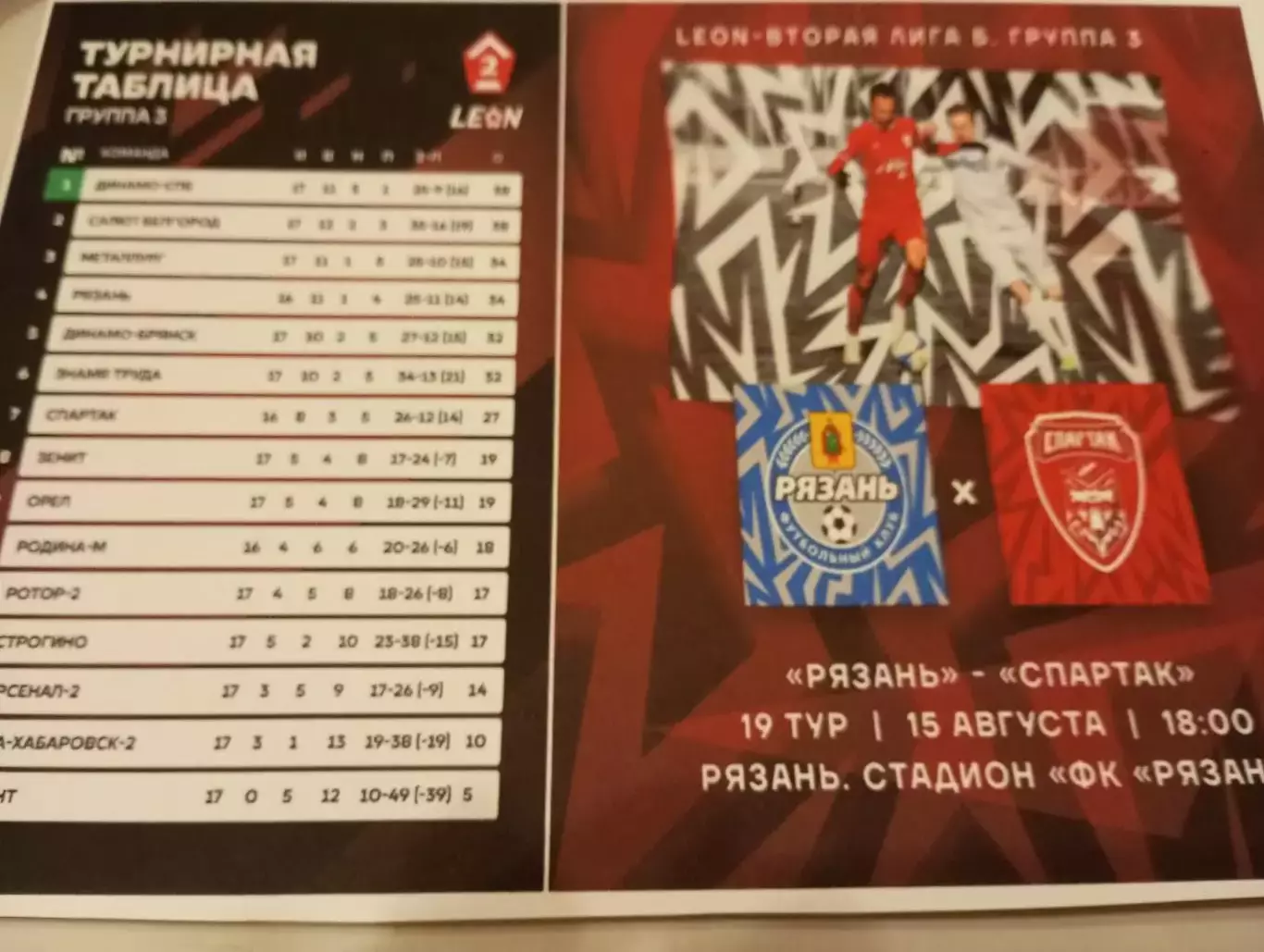ФК. Рязань .- Спартак (Тамбов).15.08.2025...Авторская № 2..