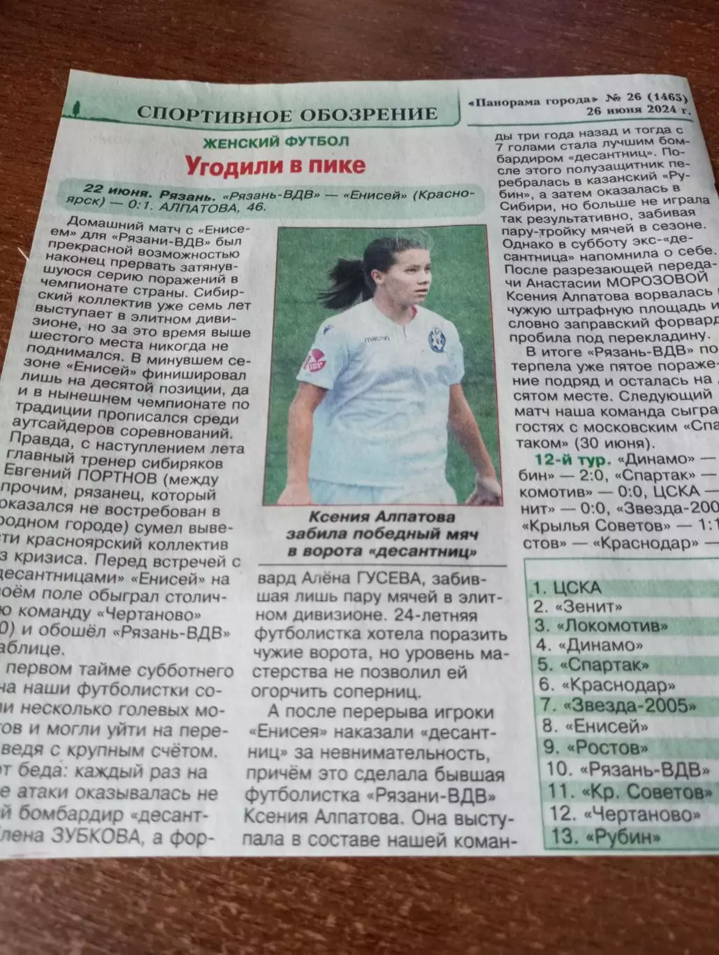 ЖФК. Рязань ВДВ - Енисей(Красноярск).22.06.2024.Счёт (0-1)..