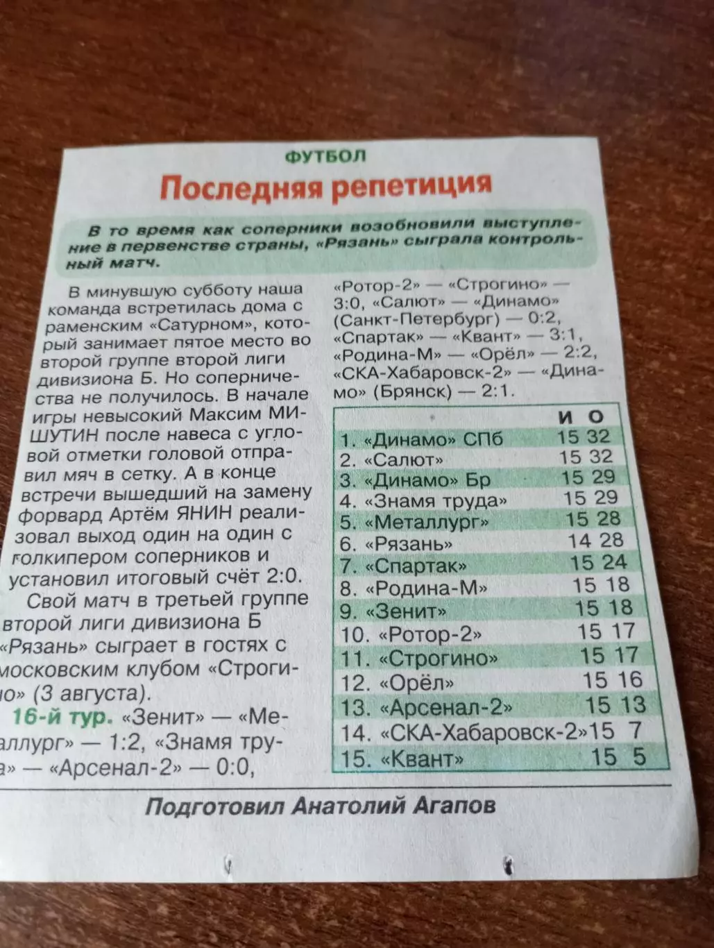 ФК. Рязань - Сатурн(Раменское). 2025. Счёт (2-0)