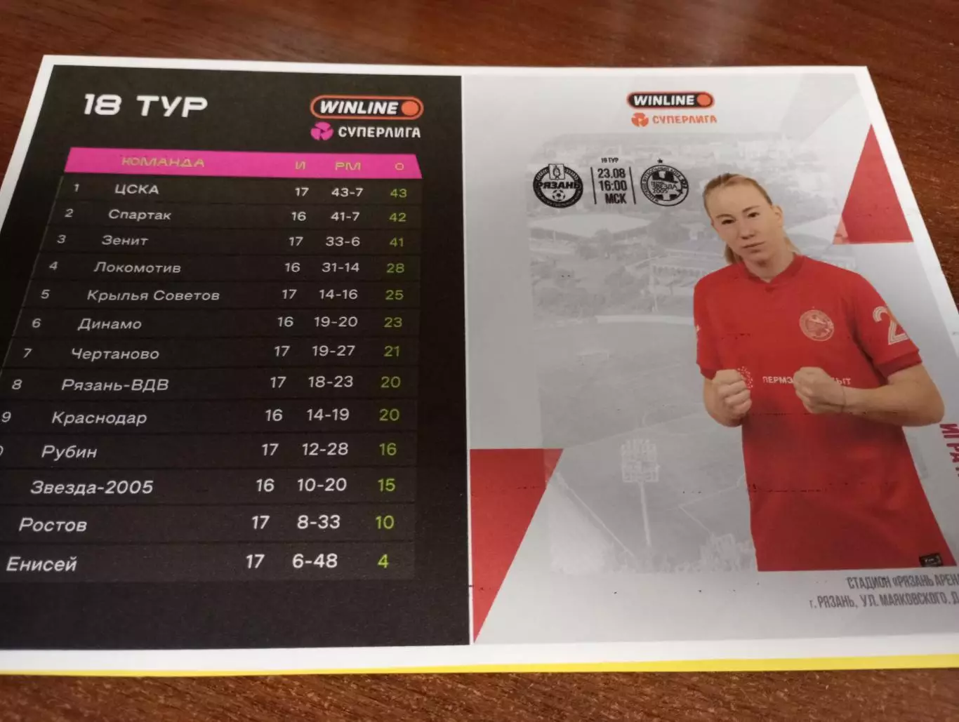 ЖФК. Рязань ВДВ - ЖФК. Звезда-2005(Пермь). 23.08.2025.Авторская.№ 1..