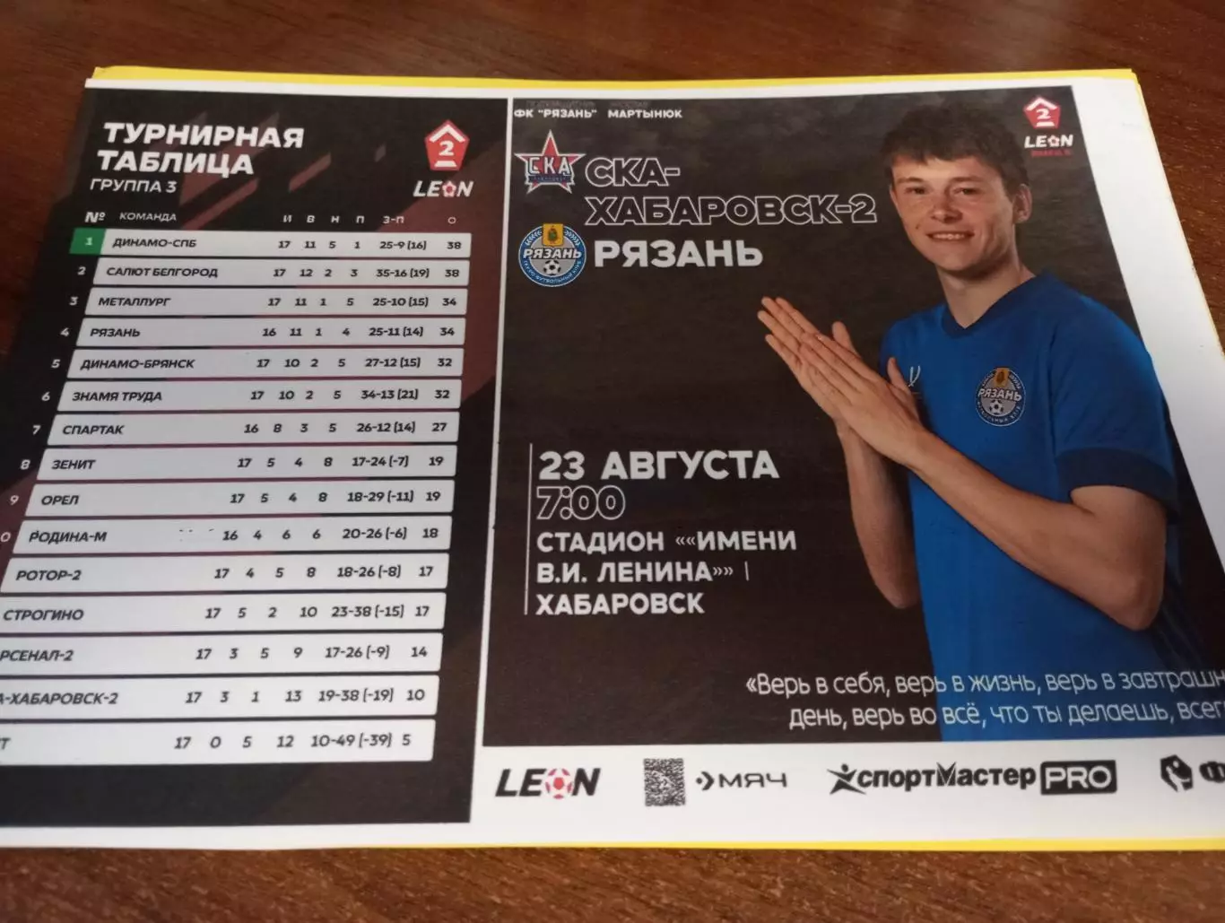 СКА-2(Хабаровск) - ФК. Рязань. 23.08.2025. .Авторская № 2.