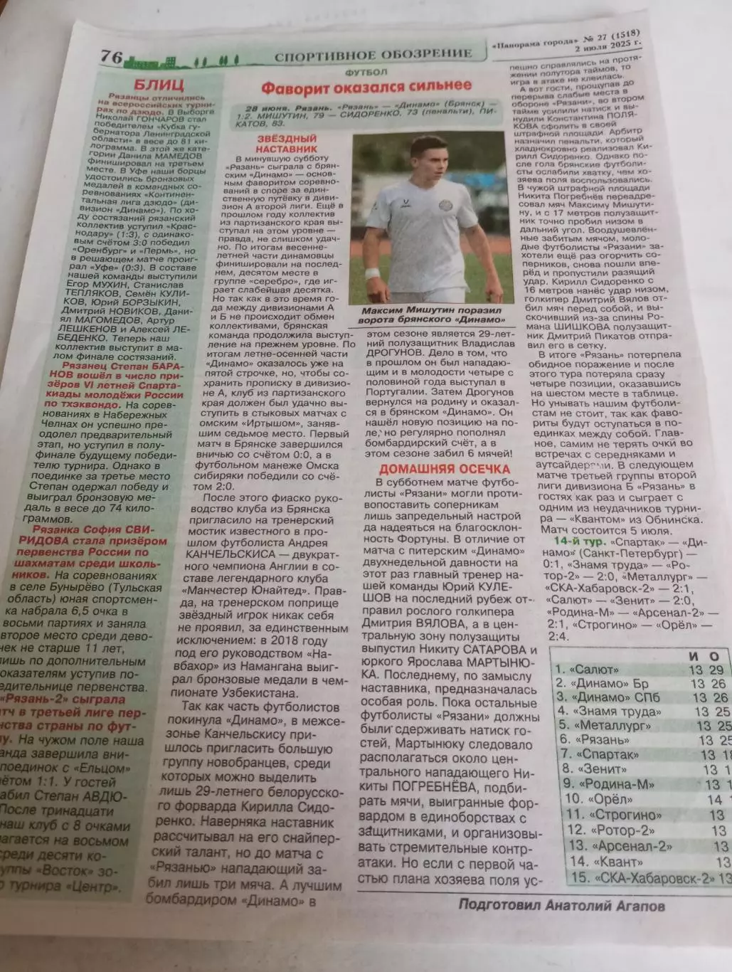 ФК. Рязань - Динамо (Брянск).28.06.2025. .Счёт (1-2). Отчёт о игре..