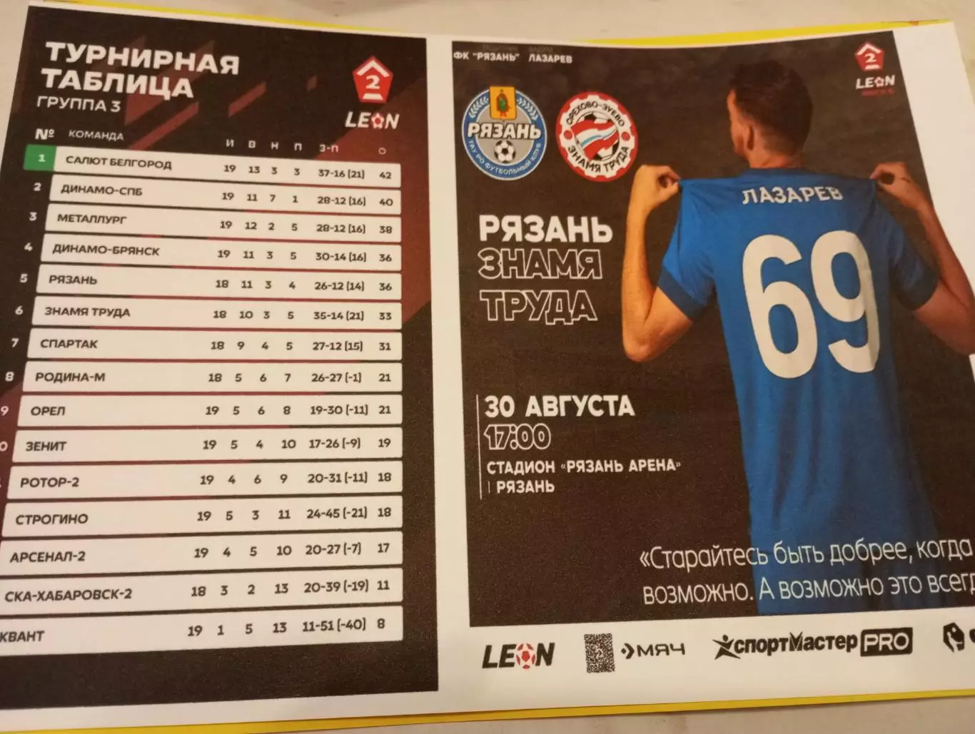 ФК. Рязань - Знамя Труда.( Орехово-Зуево). 30.08.2025. Авторская № 2.