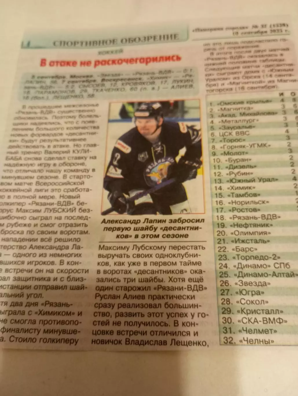 ХК. Рязань ВДВ.- Звезда(Москва)/Химик( Воскресенск). 5/7.09.2025. Счёт 1-0. 2-5