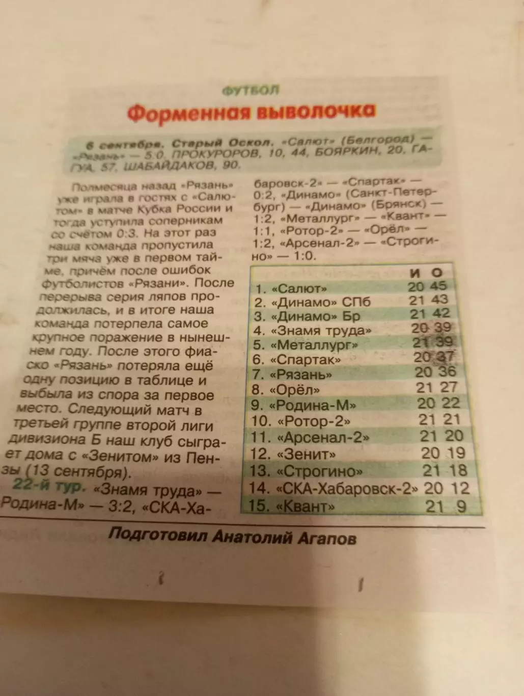 Салют(Белгород) - ФК. Рязань.6.09.2025.Счёт (5-0)