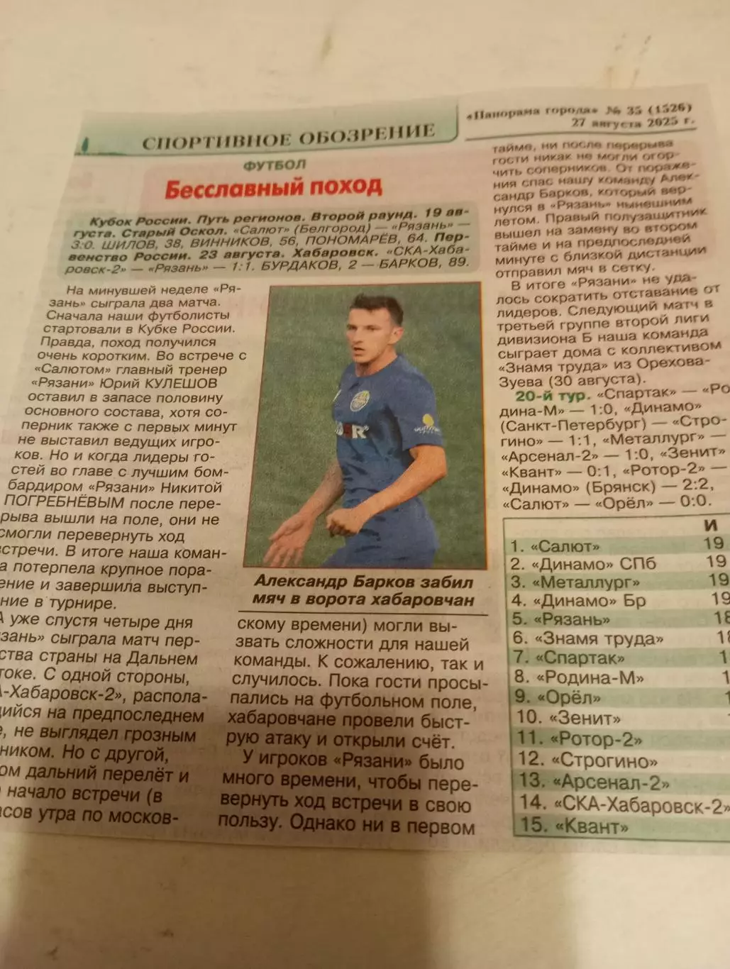 Салют(Белгород)/СКА-2(Хабаровск) - ФК. Рязань. 19/23.08.2025. Счёт (3-0. 1-1)