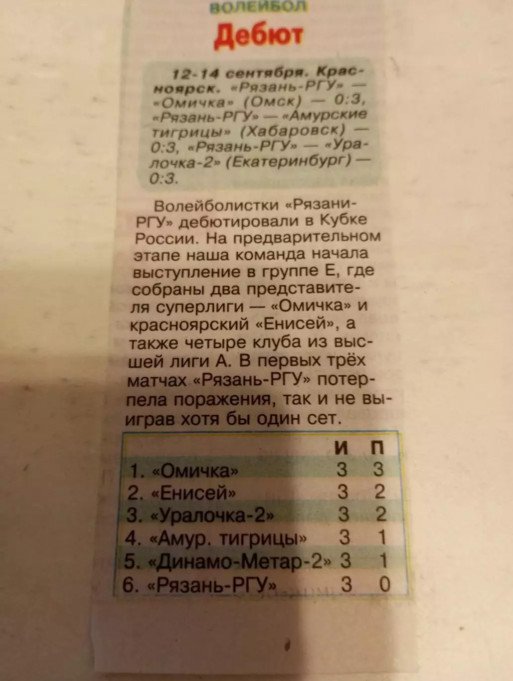 Рязань-РГУ - Омск/Хабаровск/Екатеринбург.12-14.09.2025.