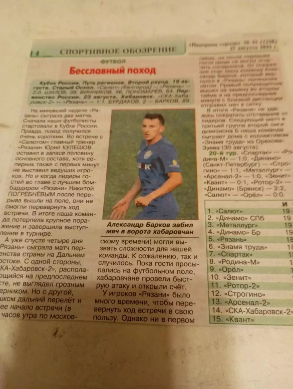 Салют(Белгород)/СКА-2(Хабаровск) - ФК. Рязань. 19/23.08.2025. Счёт (3-0. 1-1)