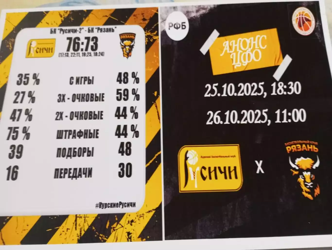 БК. Русичи-2(Курск ) - БК. Рязань..26.10.2025. (Фотобумага)