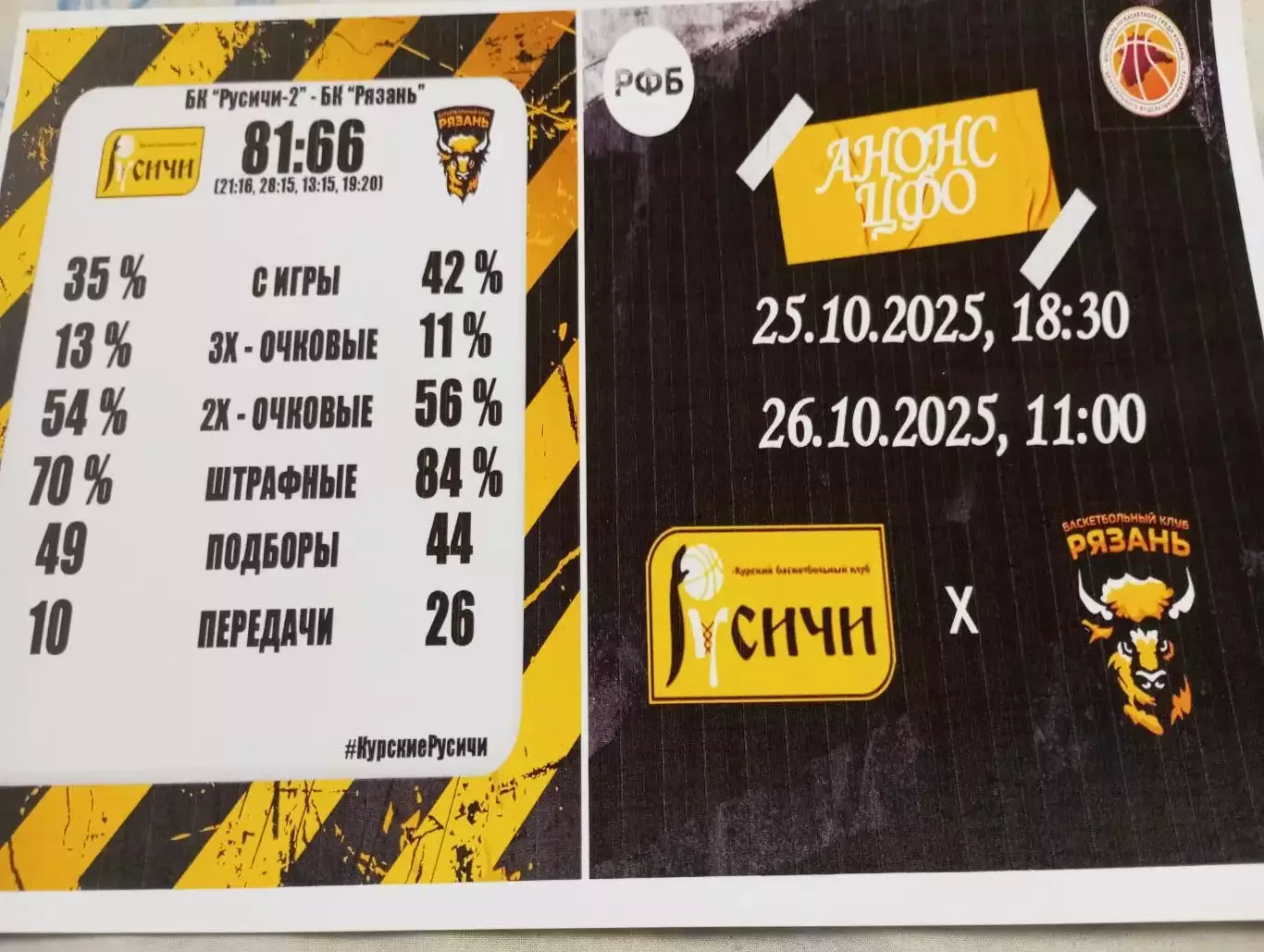 БК. Русичи-2(Курск ) - БК. Рязань..25.10.2025. (Фотобумага)