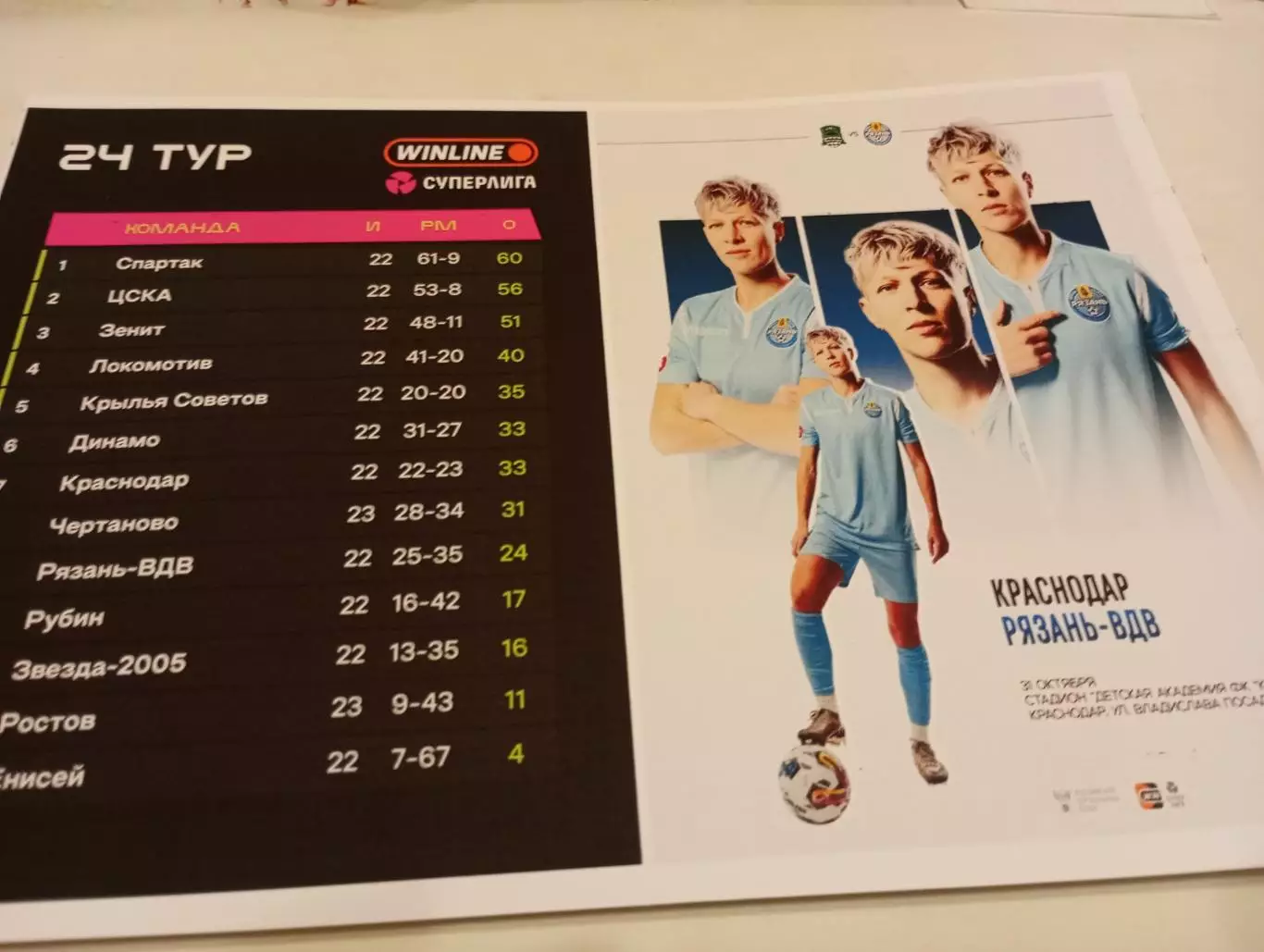 ЖФК. Краснодар.- ЖФК . РязаньВДВ.31.10.2025.№ . 1