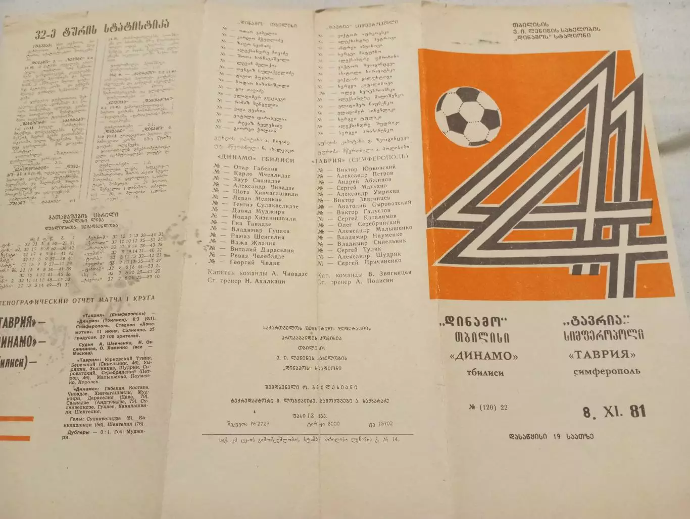 Динамо (Тбилиси) - Таврия (Симферополь).1981