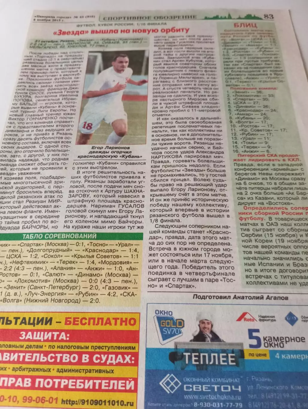 Звезда (Рязань) -Кубань (Краснодар). 31.10.2013. Кубок России. Счёт (2-2)