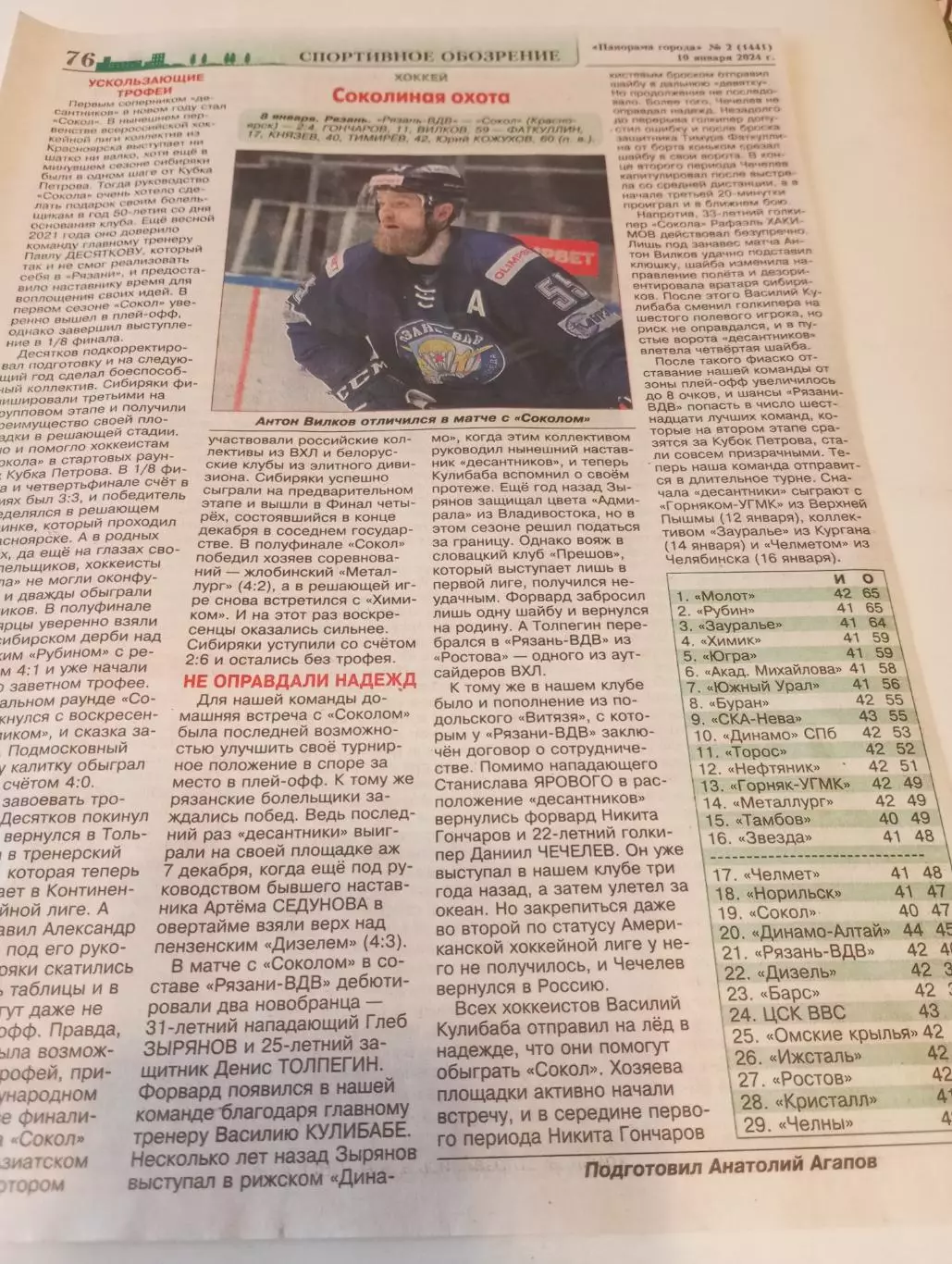 ХК Рязань - ВДВ - Сокол (Красноярск).8.01.2024.Счёт (2-4).