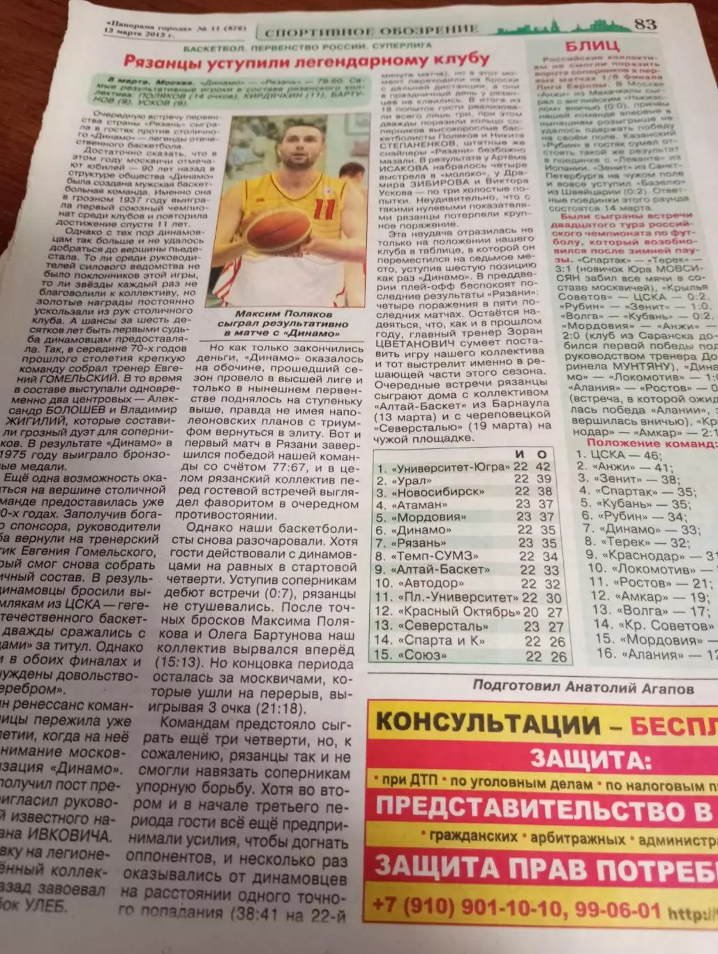 БК. Рязань- Динамо( Москва).8.03.2013.Счёт. 79-60