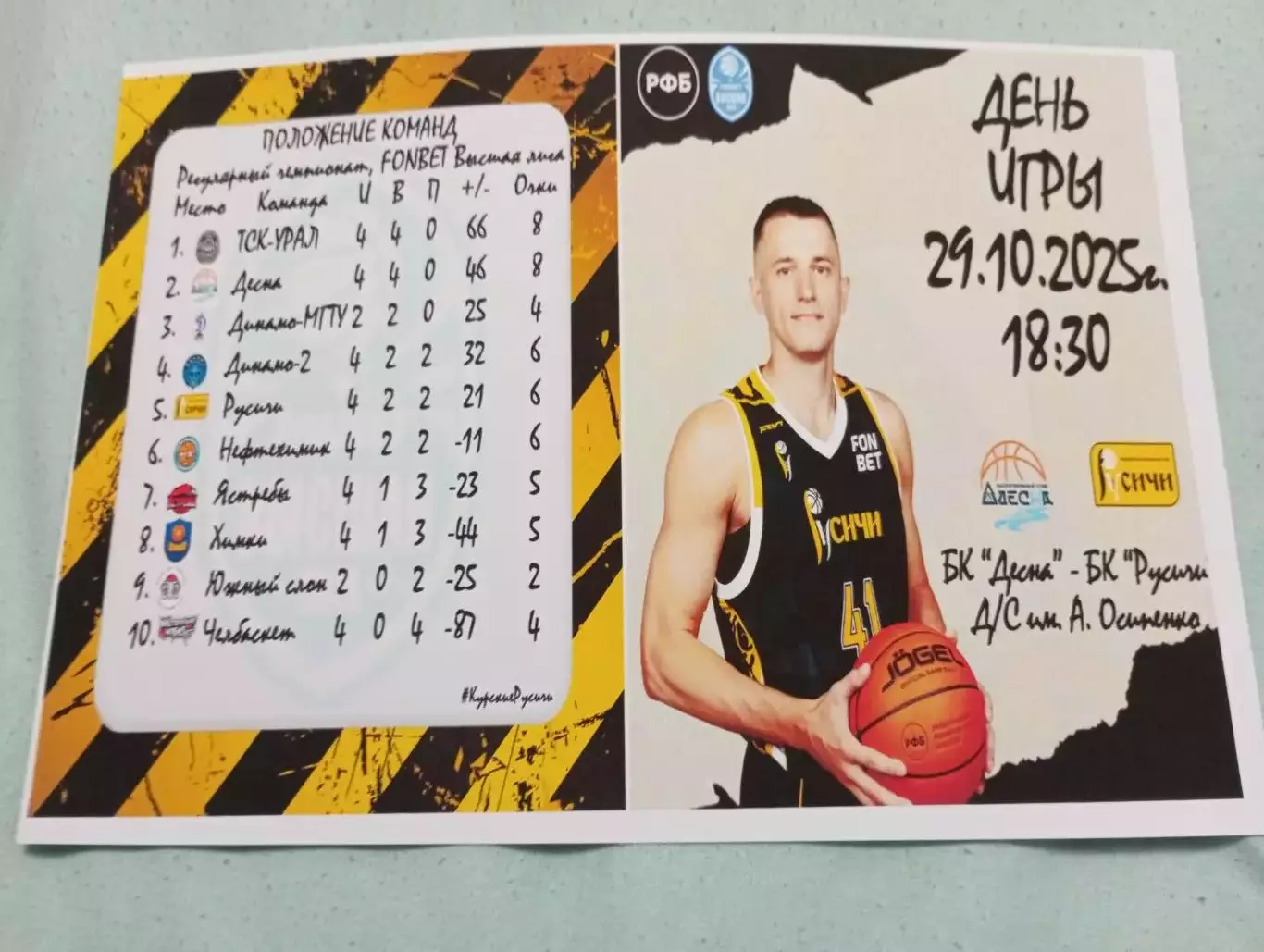 БК.. Десна (Брянск) -БК. Русичи(Курск).29.10.2025.