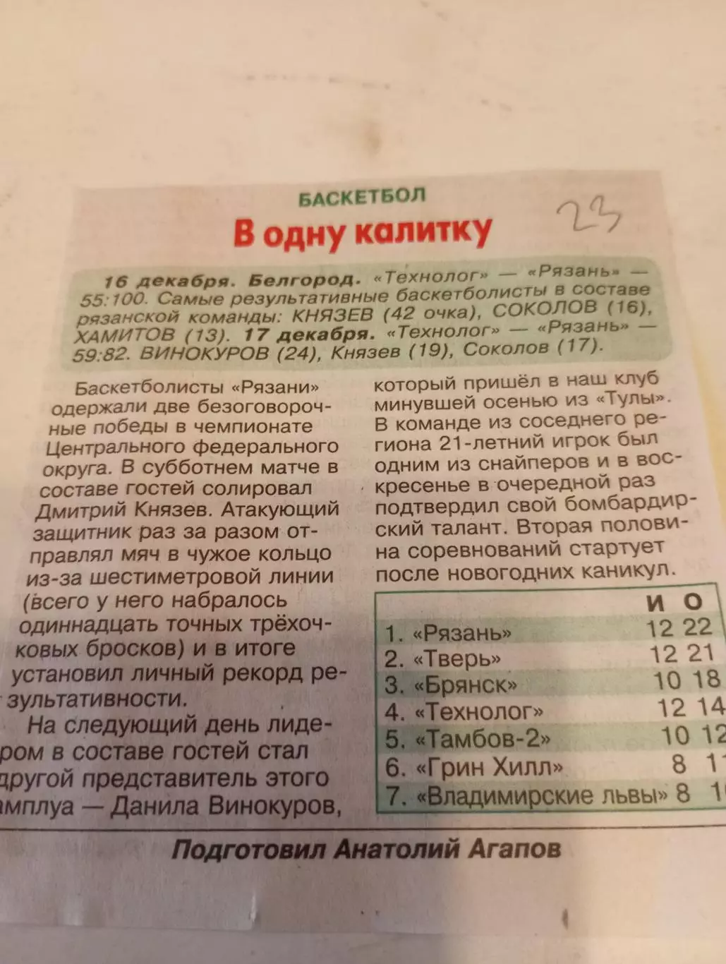 Технолог(Белгород) -БК. Рязань. 16/17.12.2023. Счёт (55-100.59-82).