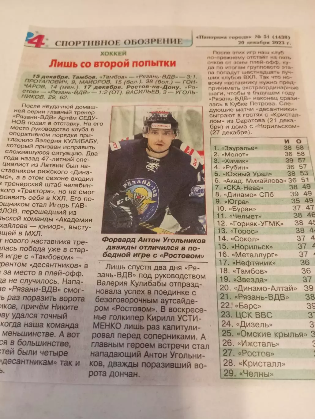 ХК. Рязань-ВДВ - ХК Тамбов/ХК.Ростов.15/17.12.2023..Счёт (1-3.2-1)