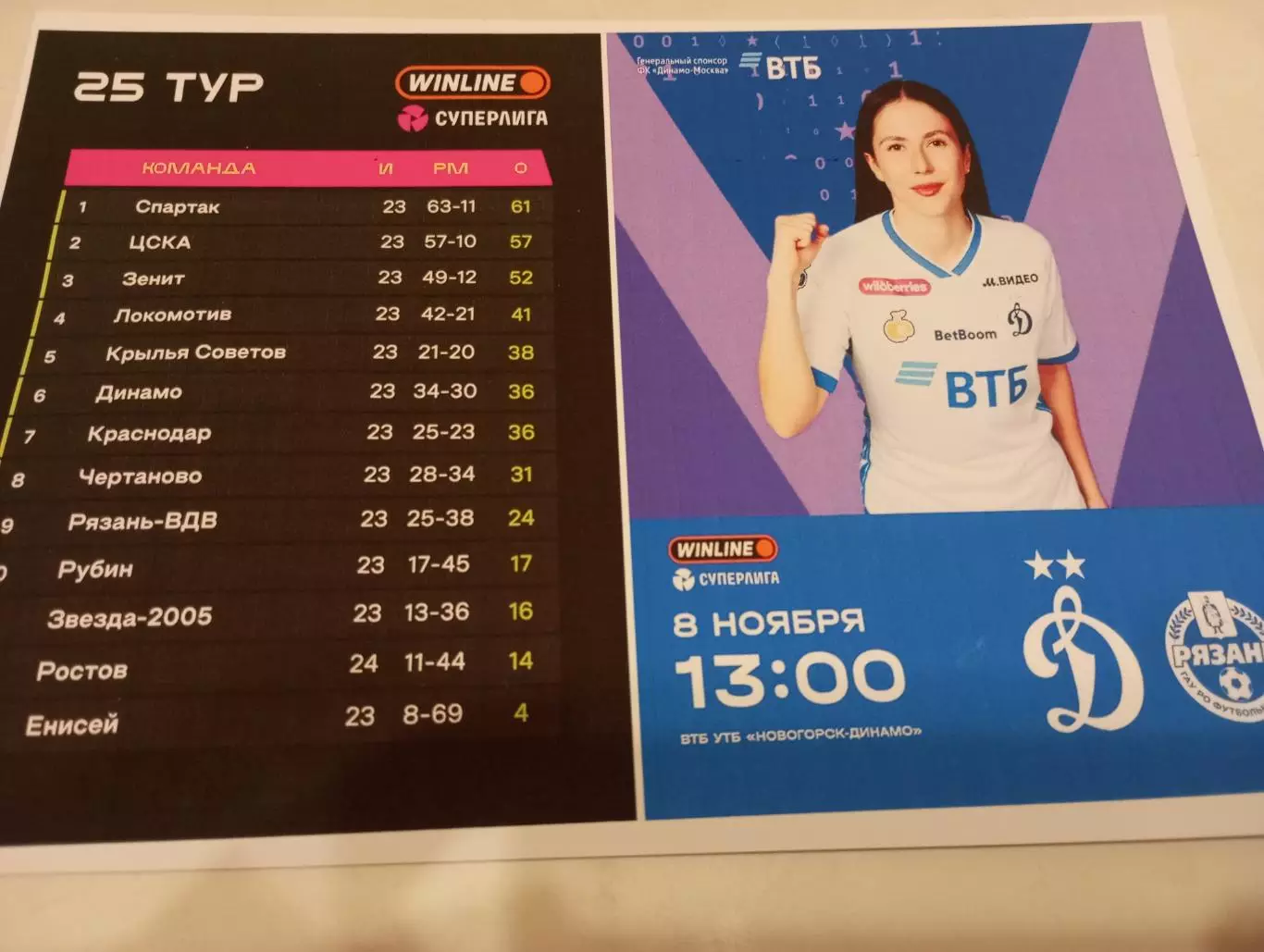 ЖФК. Динамо (Москва) - ЖФК. Рязань-ВДВ.8.11.2025.№ 1 (фотобумага)