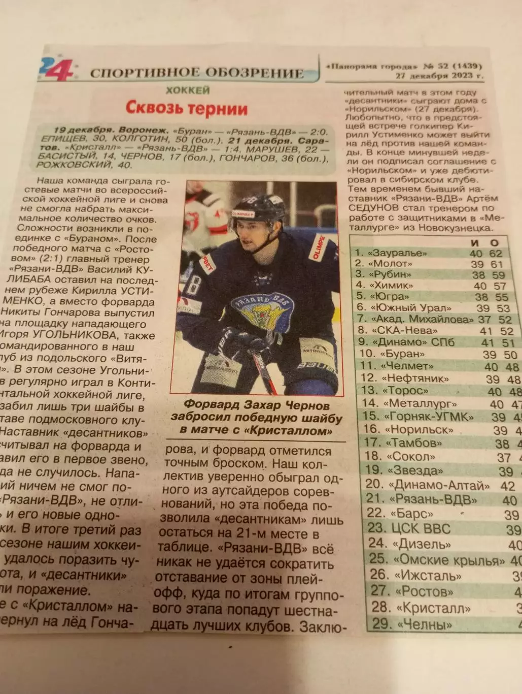 ХК Рязань ВДВ - Воронеж/Кристалл (Саратов.)(Сезон 2023/2024)