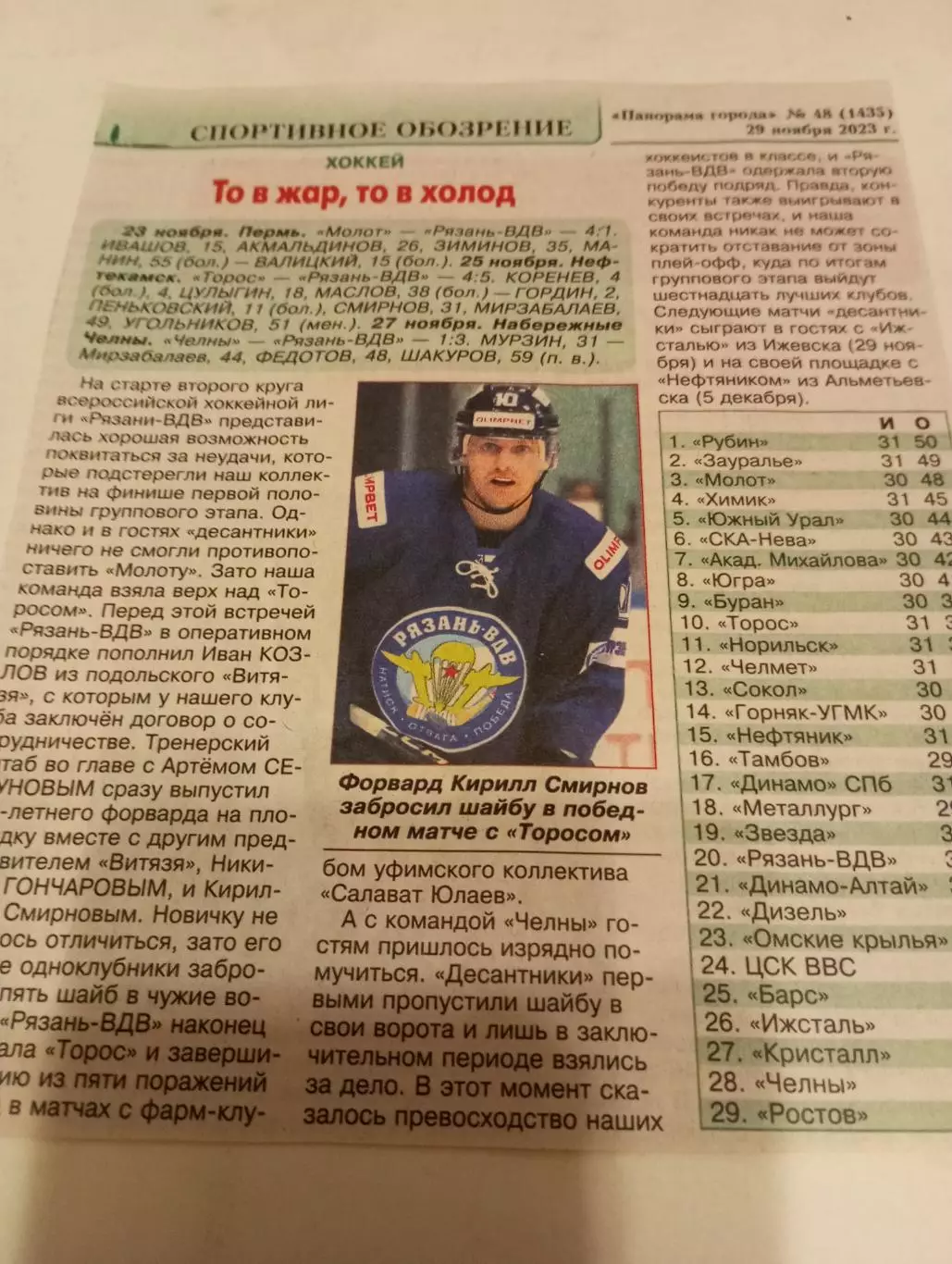 ХК Рязань ВДВ - Пермь/Нефтекамск/ Набережные Челны (Сезон 2023/2024).