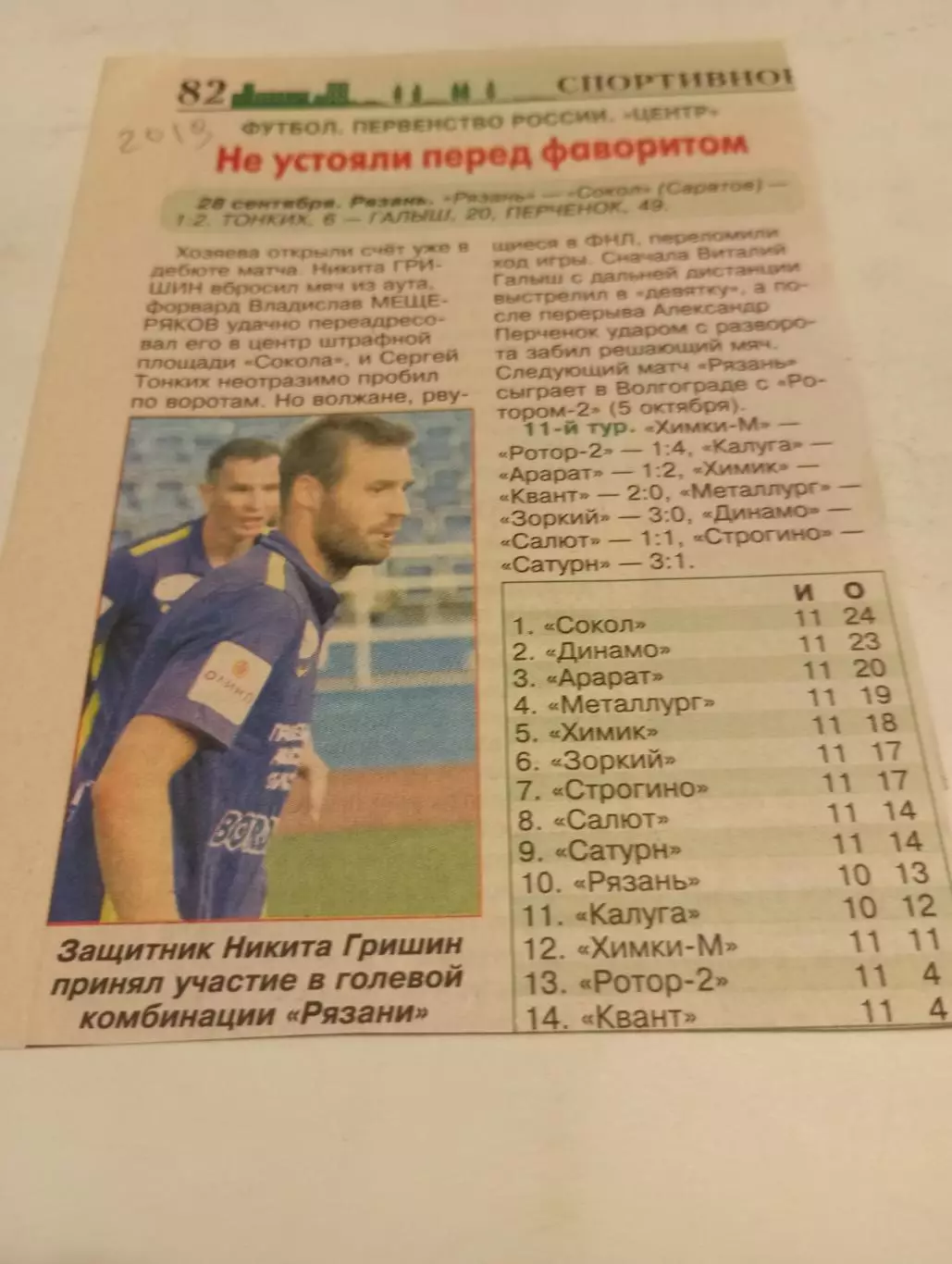 ФК. Рязань - Сокол(Саратов). 28.09.2019.Счёт (1-2)