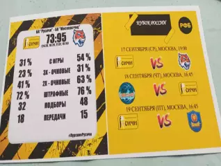 БК.Русичи(Курск)/БК.Московский/Десна(Брянск)/БК.ЦСП. Химки. 17/19.09.2025. Кубок