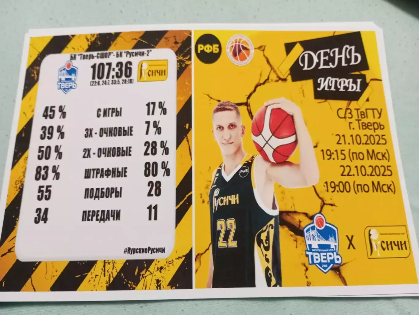 БК.Тверь СШОР - БК.Русичи-2(Курск) .21.10.2025.