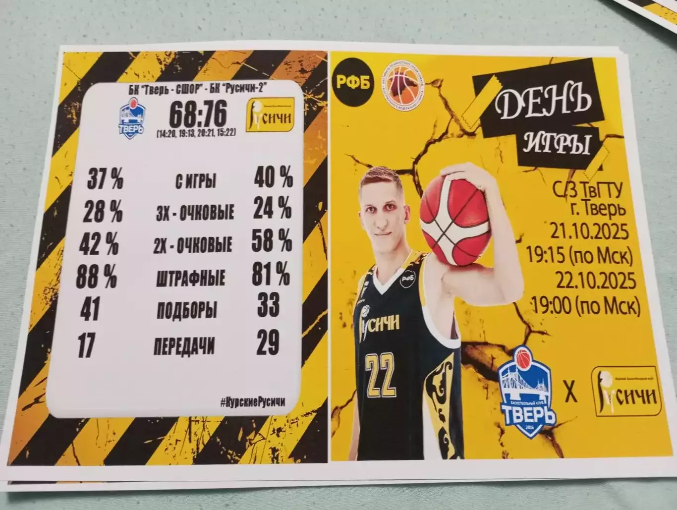 БК.Тверь СШОР - БК.Русичи-2(Курск) .22.10.2025.