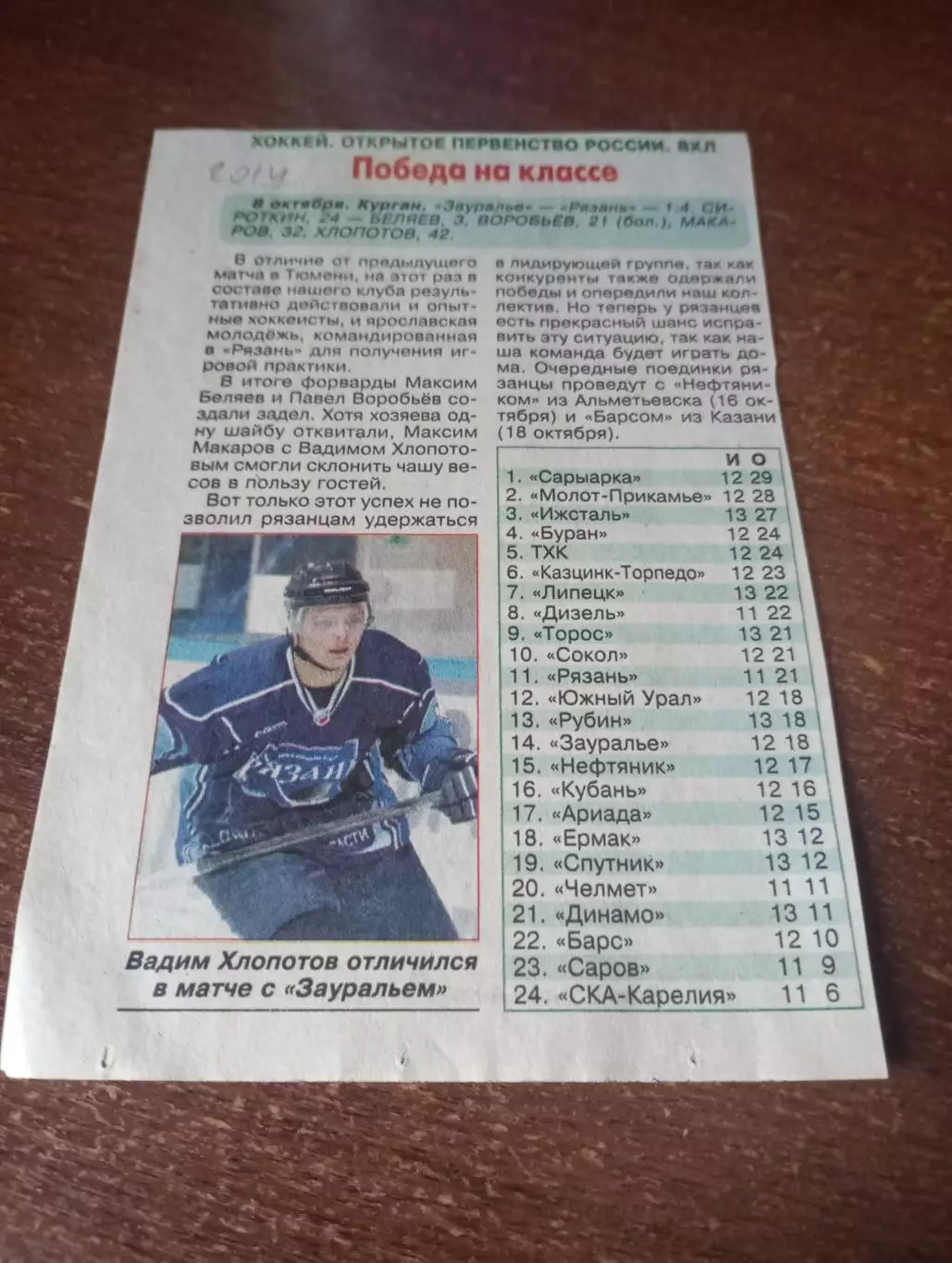 Зауралье (Курган) - ХК Рязань. 8.10.2014.Счёт (1-4)