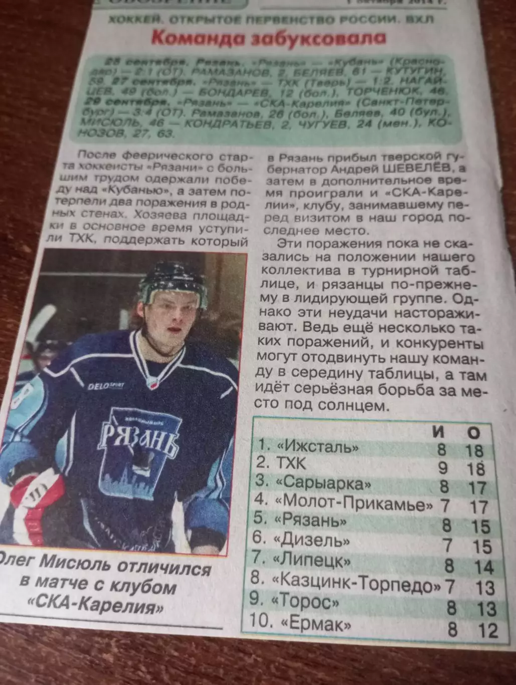 ХК. Рязань- Кубань (Краснодар)/Тверь/СКА (Санкт-Петербург)25/27/29.09.2014.