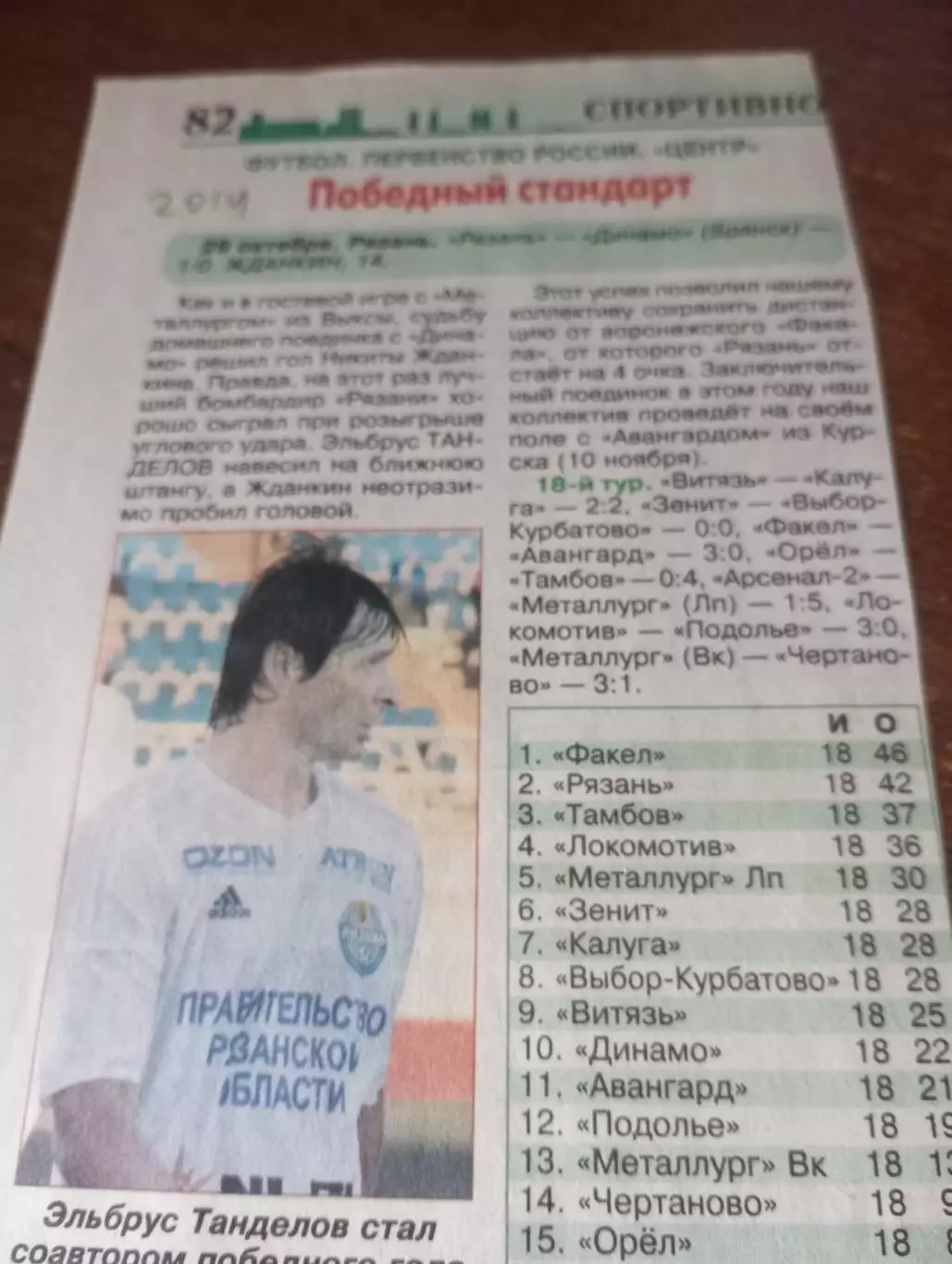 ФК. Рязань - Динамо (Брянск).26.10.2014. Счёт (1-0)