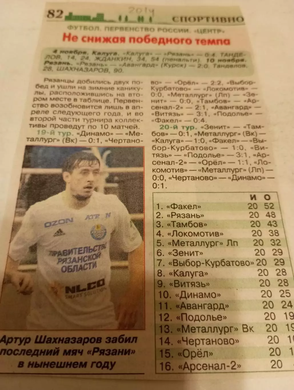 ФК. Рязань - ФК. Калуга/Авангард (Курск). 4/10.11.2014..Счёт (4-0.2-0)