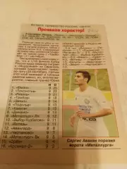 ФК. Рязань - Металлург (Липецк). 4.09.2014.Счёт (3-3)