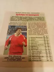 Звезда-М(Рязань) - Курск/Брянск/Липецк.28.04-2/6.05.2012.