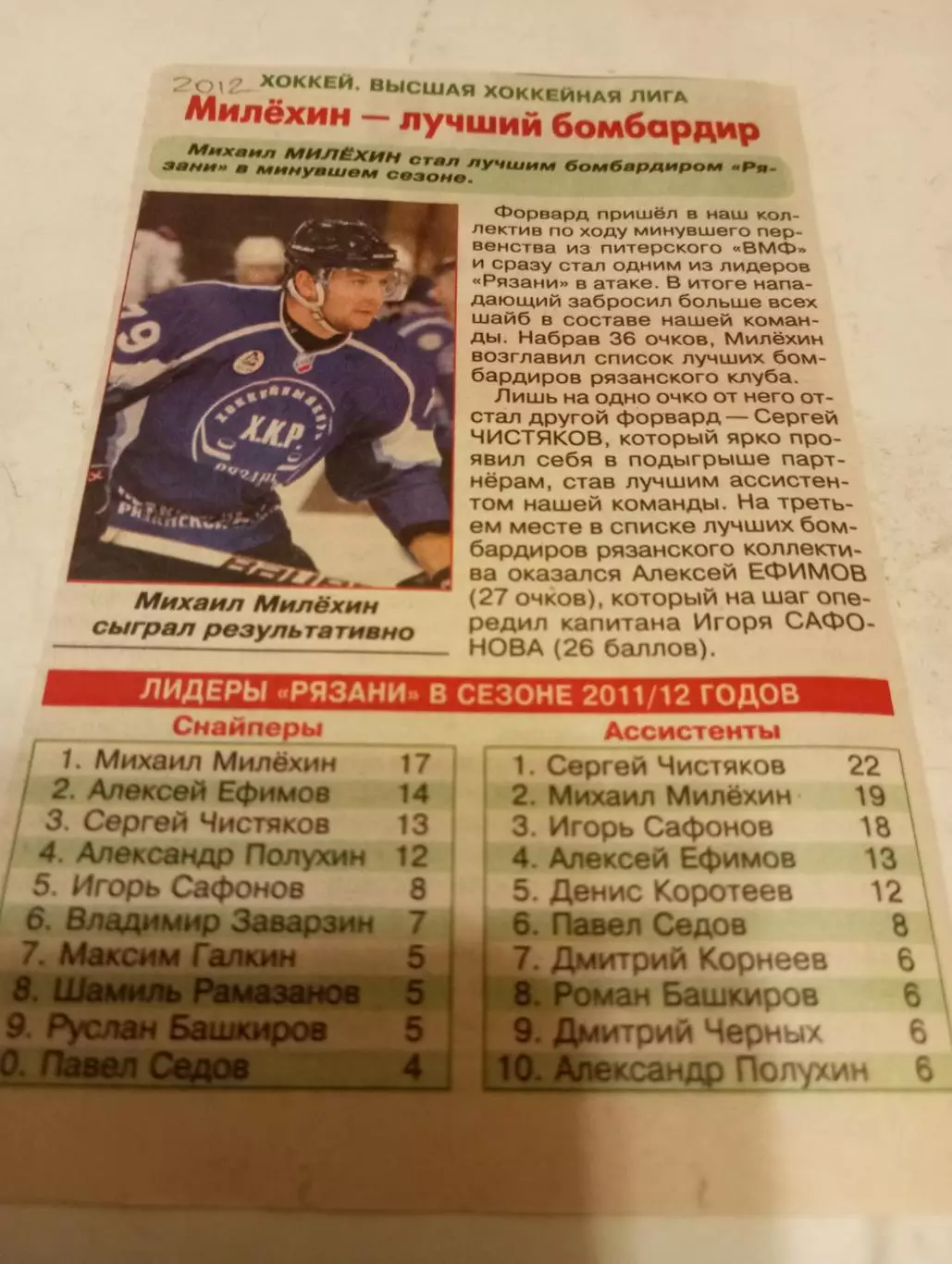 ХК. Рязань-2012.