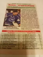 ХК. Рязань-2012.