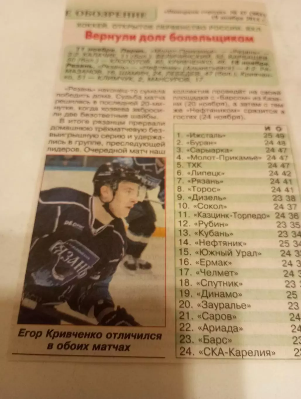 ХК. Рязань-Молот(Пермь)/Альметьевск.11/16.11.2014.Счёт (2-3. 4-2)