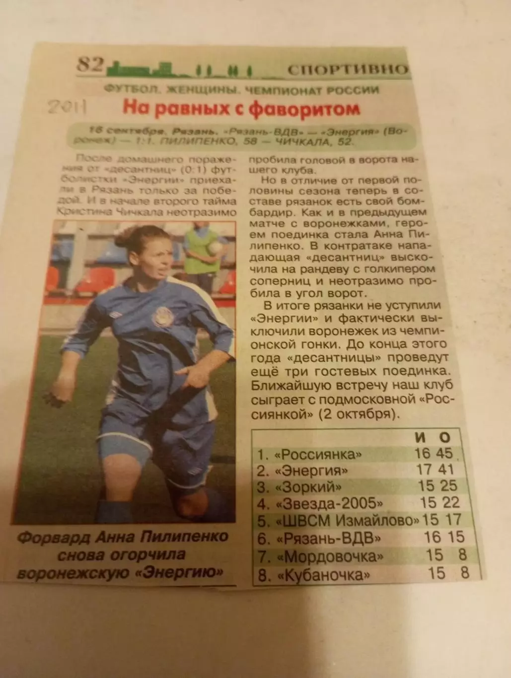 ЖФК. Рязань ВДВ - Энергия (Воронеж). 16.09.2011.Счёт (1-1)