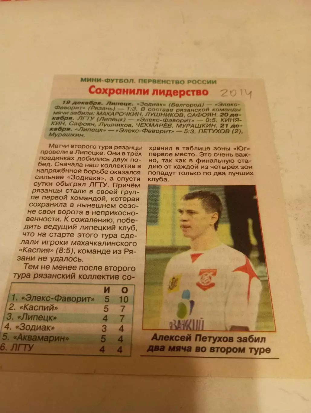 Элекс- Фаворит ( Рязань) - Зодиак(Белгород)/Липецк.19/20/21.12.2014.