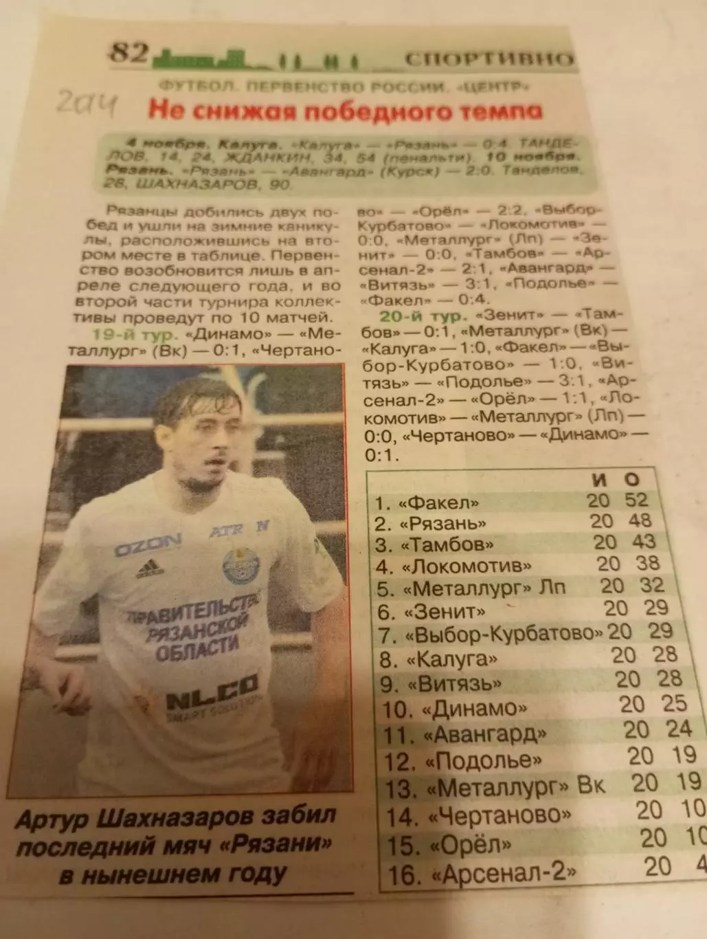 ФК. Рязань - ФК. Калуга/Авангард (Курск). 4/10.11.2014..Счёт (4-0.2-0)