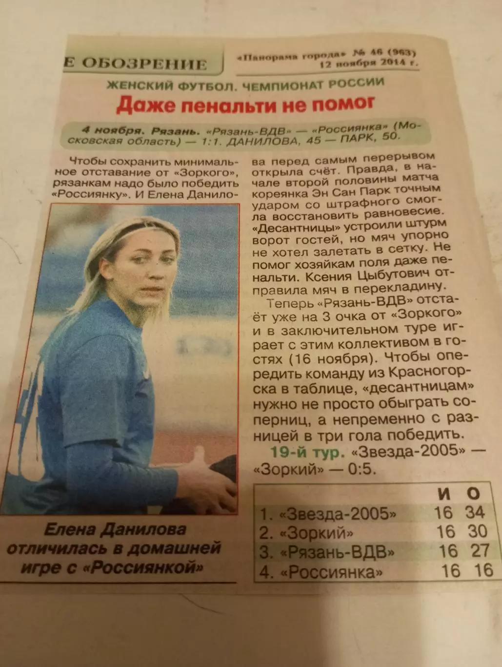 ЖФК. Рязань ВДВ - Россиянка(Московская область).4.11.2014.Счёт (1-1)