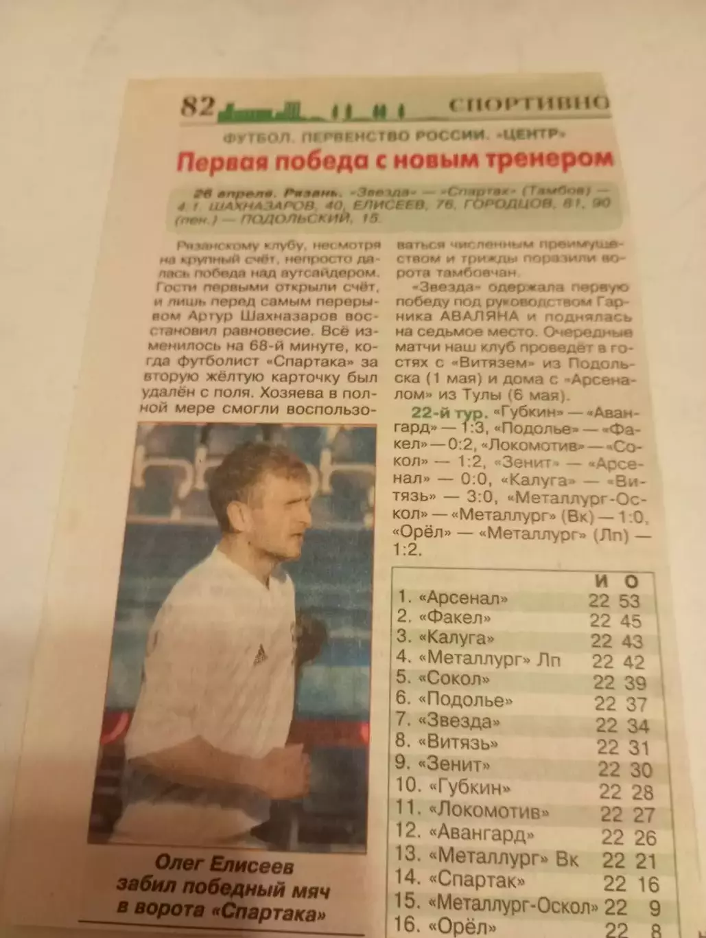 Звезда (Рязань) -Спартак (Тамбов). 26.04.2013.Счёт (4-1)