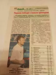 Звезда (Рязань) -Спартак (Тамбов). 26.04.2013.Счёт (4-1)