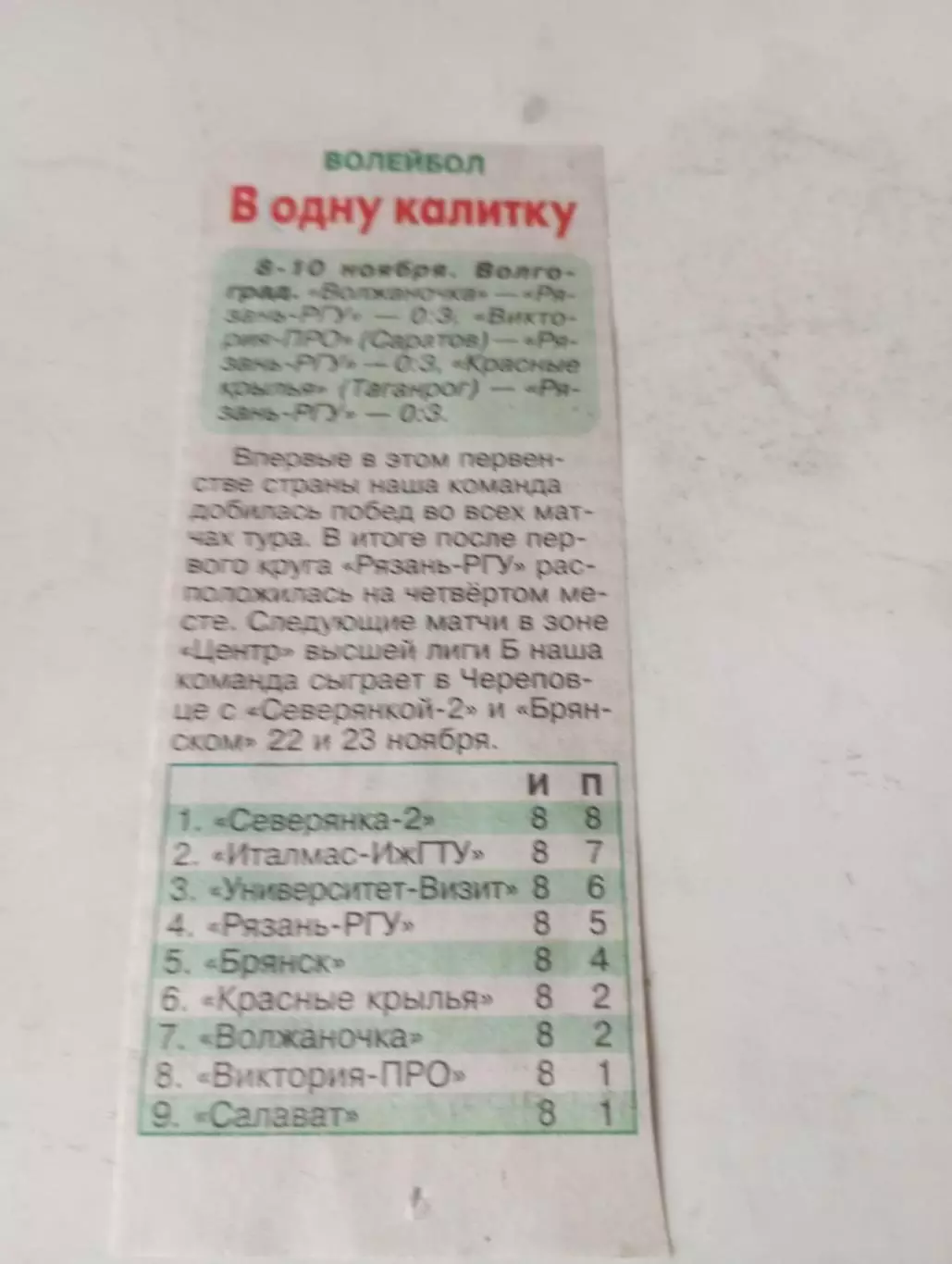 Рязань - РГУ- Таганрог, /Саратов,/ Волгоград.. 8/10.11.2024.