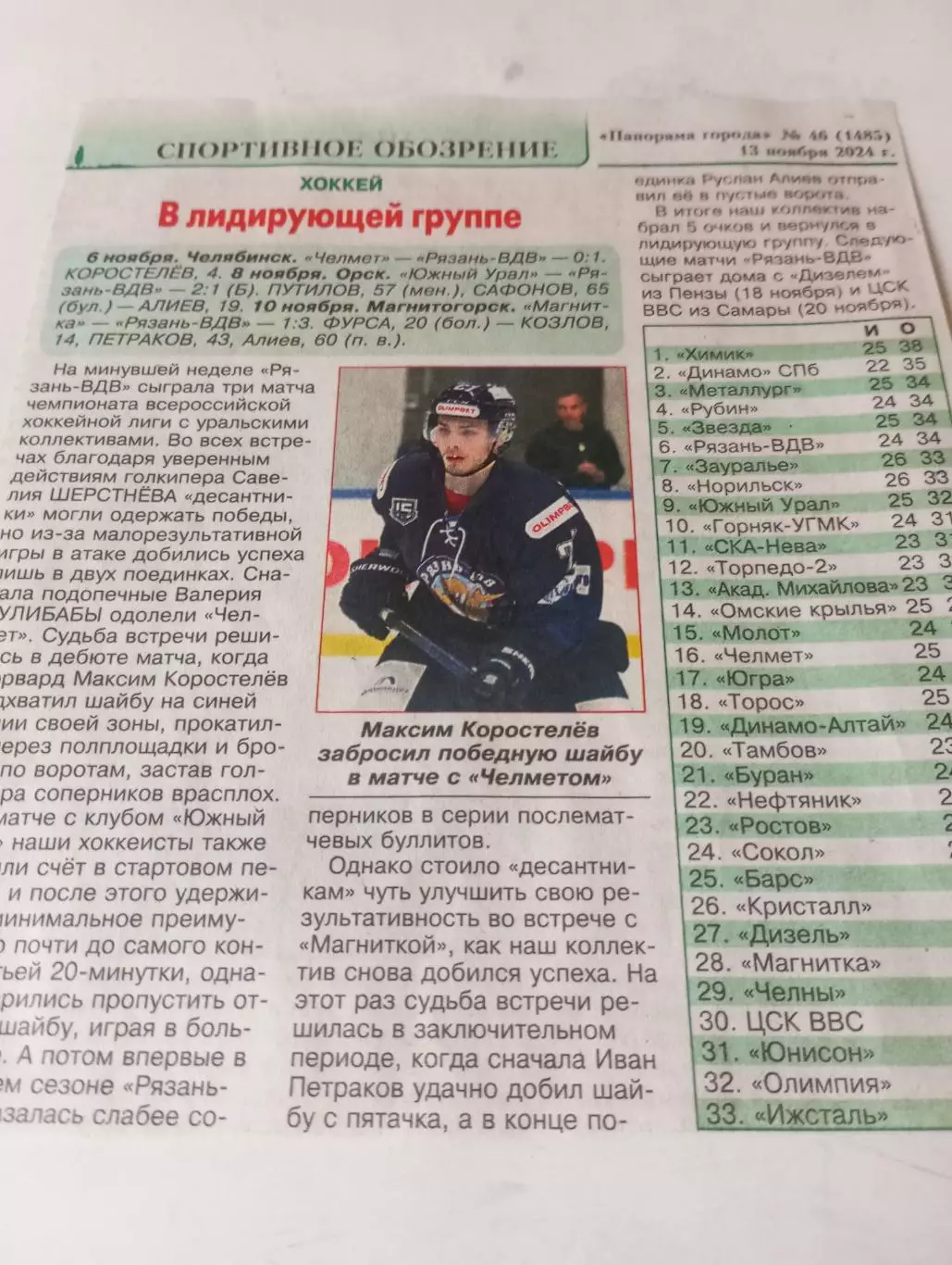 ХК. Рязань - ВДВ-Челябинск/Орск/Магнитогорск 6/8/10.11.2024. Счет(1-0 2-1 3-1)