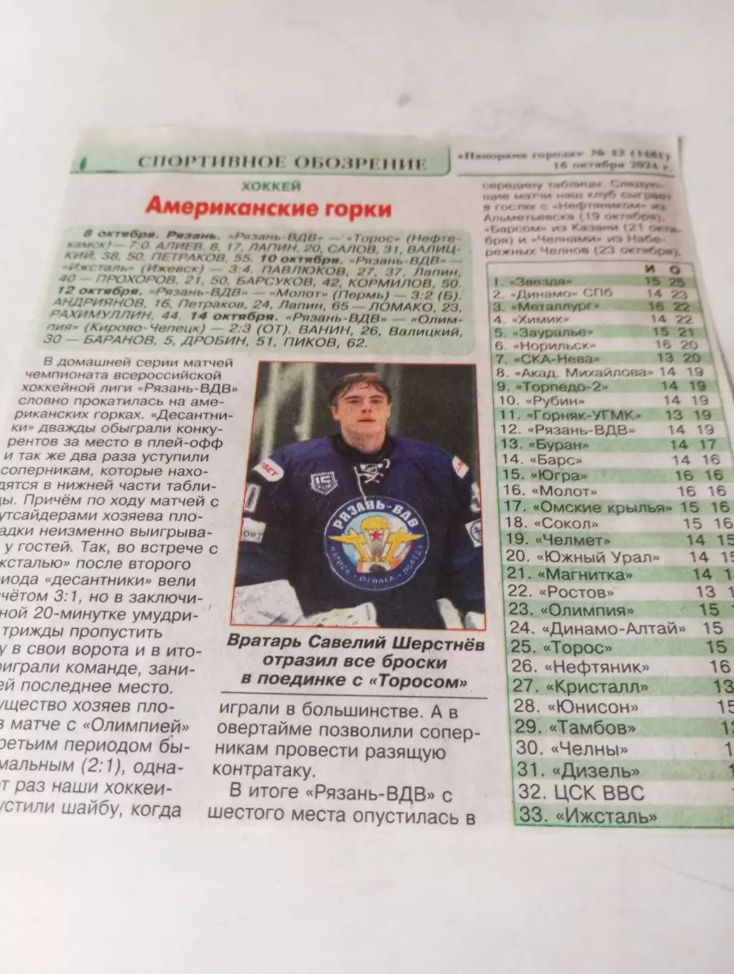 ХК Рязань - ВДВ - Нефтекамск/Ижевск/Кирово-Чепецк./Пермь. 8/10/12/14.10.2024..