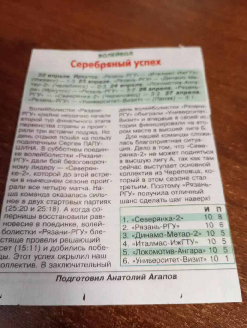 Рязань - РГУ(Череповец, Иркутск, Пенза, Ижевск, Челябинск). 22-27.04.2025...