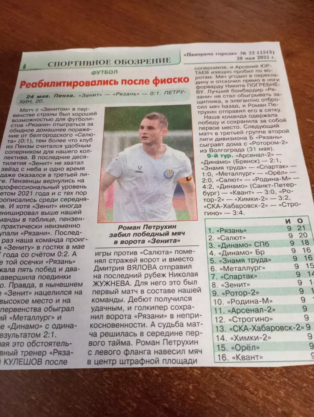 Зенит(Пенза ) - ФК. Рязань..24.05.2025.Счёт (0-1)