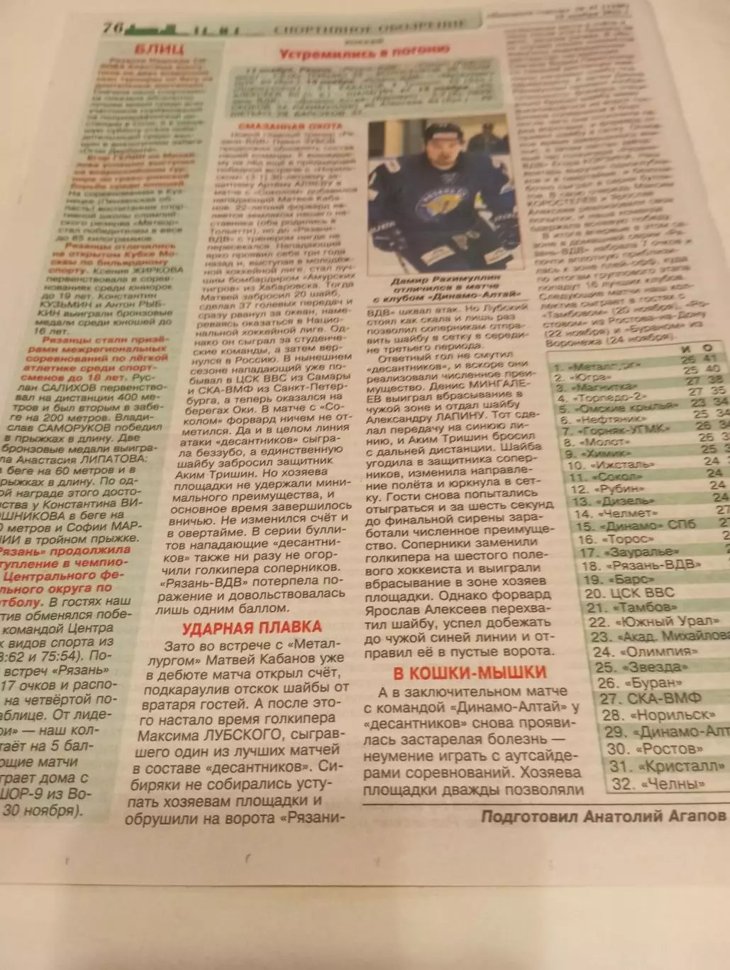 ХК.Рязань ВДВ. - Сокол (Красноярск)/Металлург (Нов)/Алтай(Барнаул) 11-15.11.2025